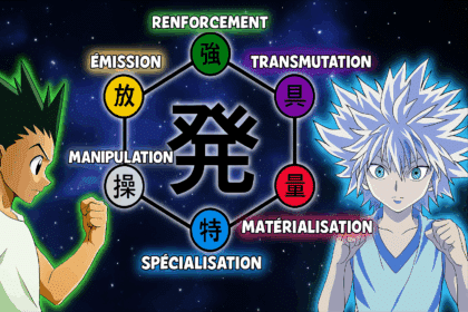 Hunter x Hunter : Qui sont les 7 Maîtres du Nen selon Togashi ?